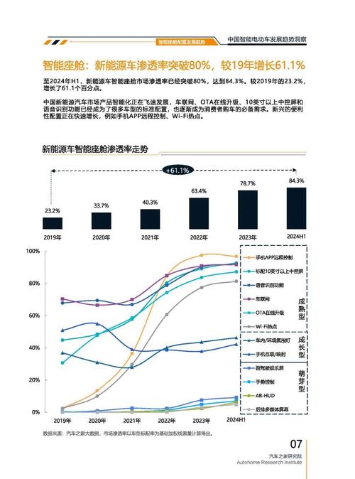 广州87起亚对未来市场的预测，名爵汽车品牌文化的传播